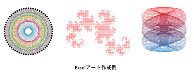 execel 販売 アート